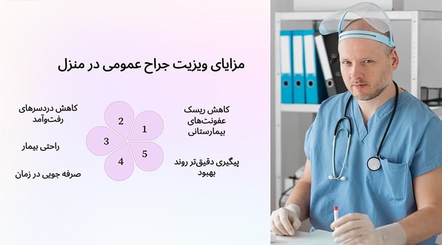 مزایای ویزیت جراح عمومی در منزل