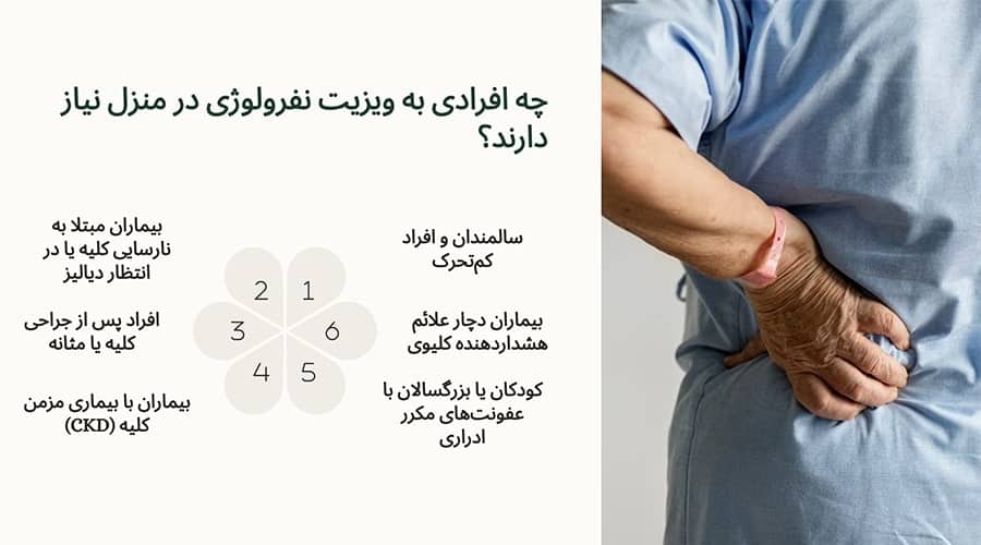 چه افرادی به ویزیت نفرولوژی در منزل نیاز دارند؟