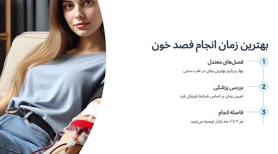 بهترین زمان انجام فصد خون برای غلظت خون