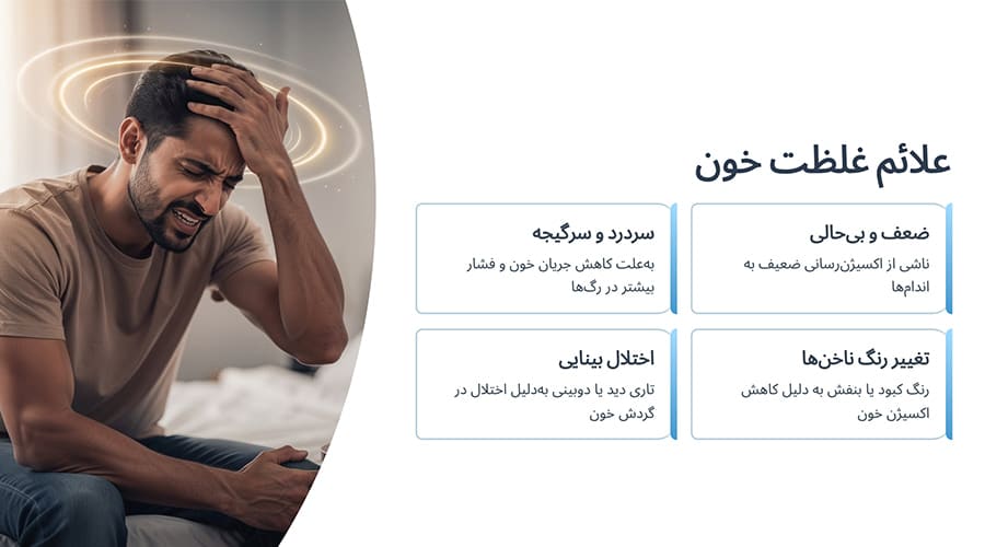 علائم غلظت خون