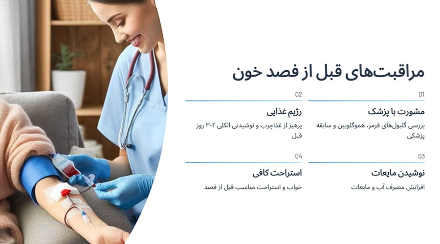 مراقبت های قبل از فصد خون برای غلظت خون