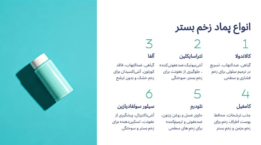 بهترین پماد برای زخم بستر