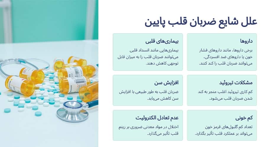 علت ضربان قلب پایین