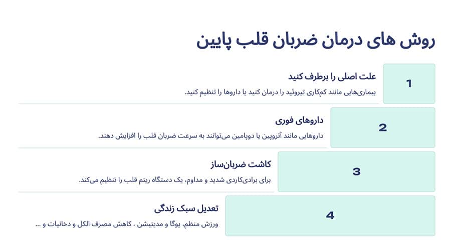 درمان ضربان قلب پایین