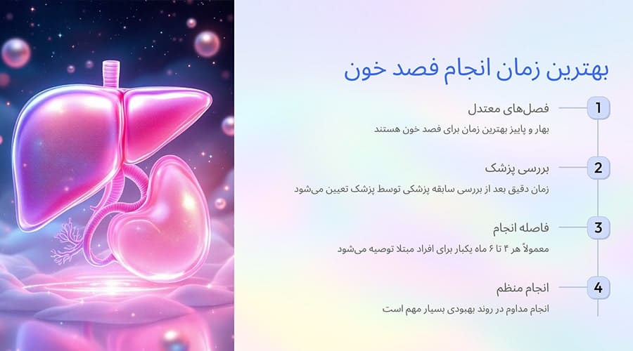 بهترین زمان انجام فصد خون برای کبد چرب