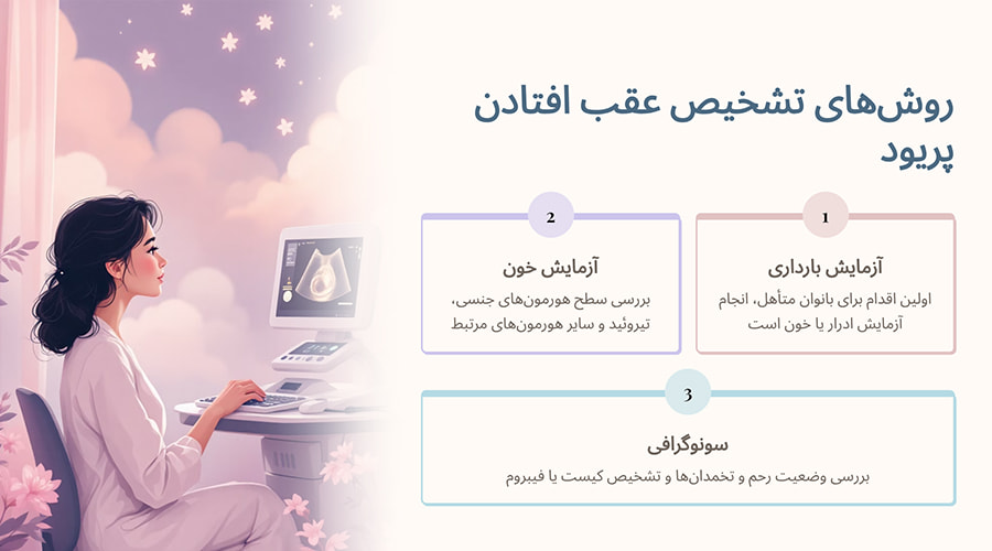 تشخیص عقب افتادن پریود