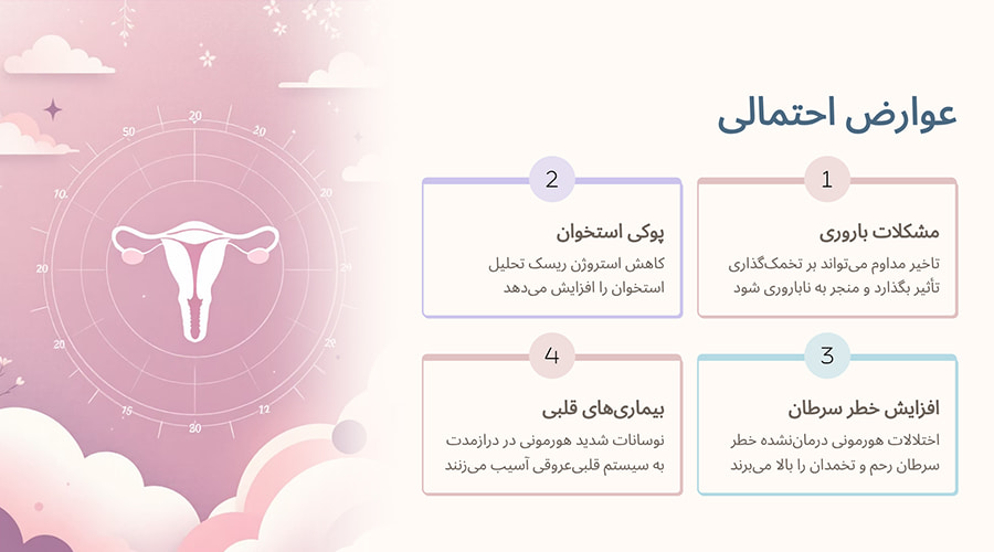 عوارض عقب افتادن پریود