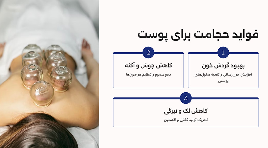 فواید حجامت برای پوست