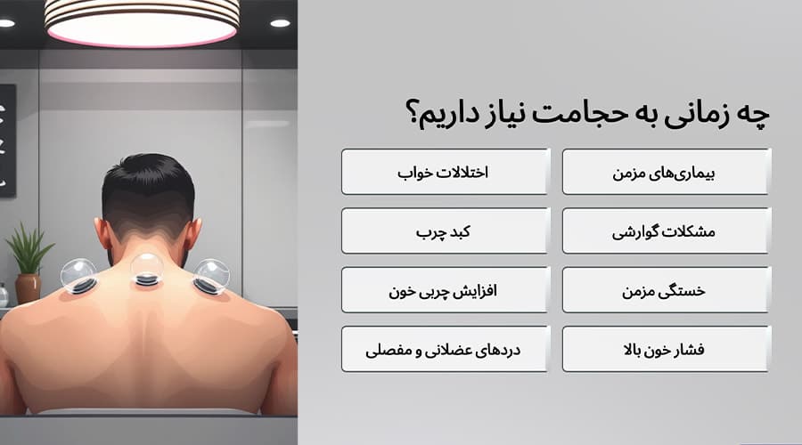 چه عواملی نشان میدهد که به حجامت نیاز داریم؟