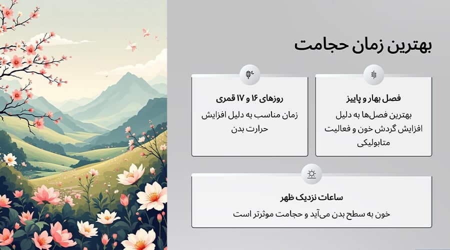 بهترین زمان حجامت چه وقت است؟