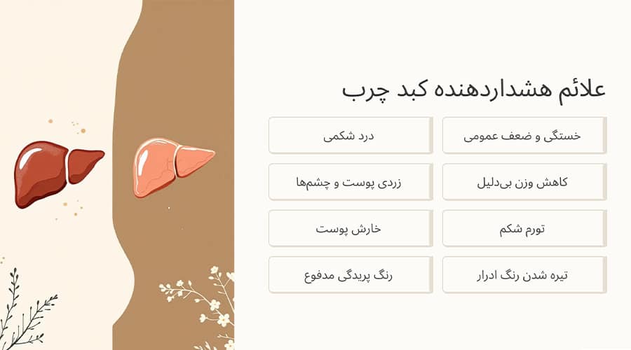 علائم کبد چرب