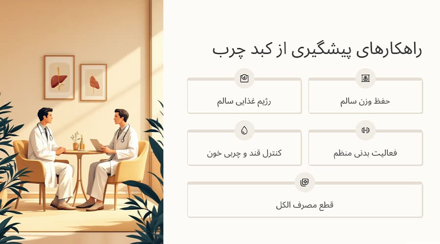 برای پیشگیری از کبد چرب چه کنیم؟