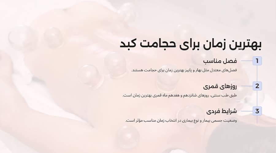 بهترین زمان برای حجامت کبد