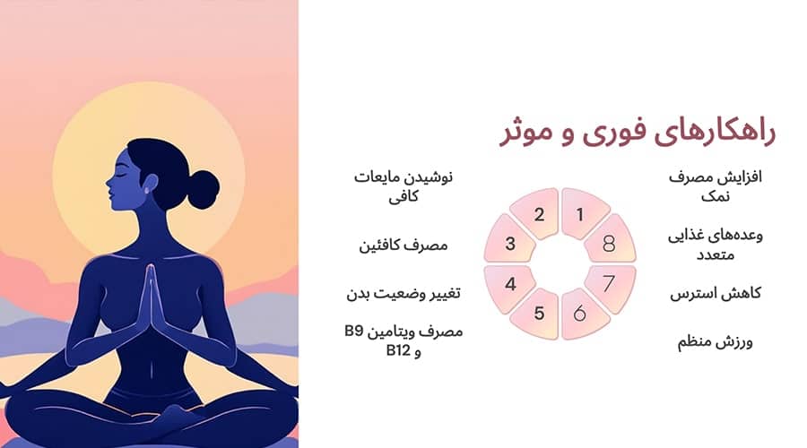 درمان فشار خون پایین در منزل