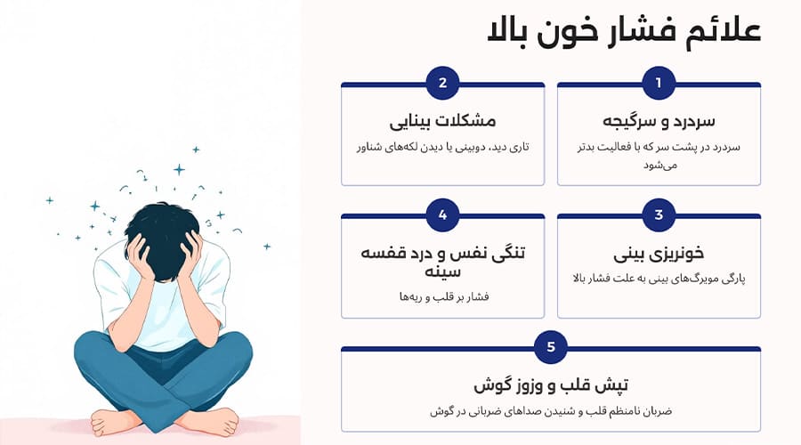 علائم فشار خون بالا چیست؟