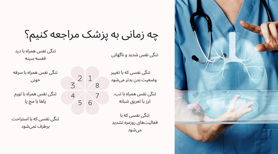 چه زمانی به پزشک مراجعه کنیم؟