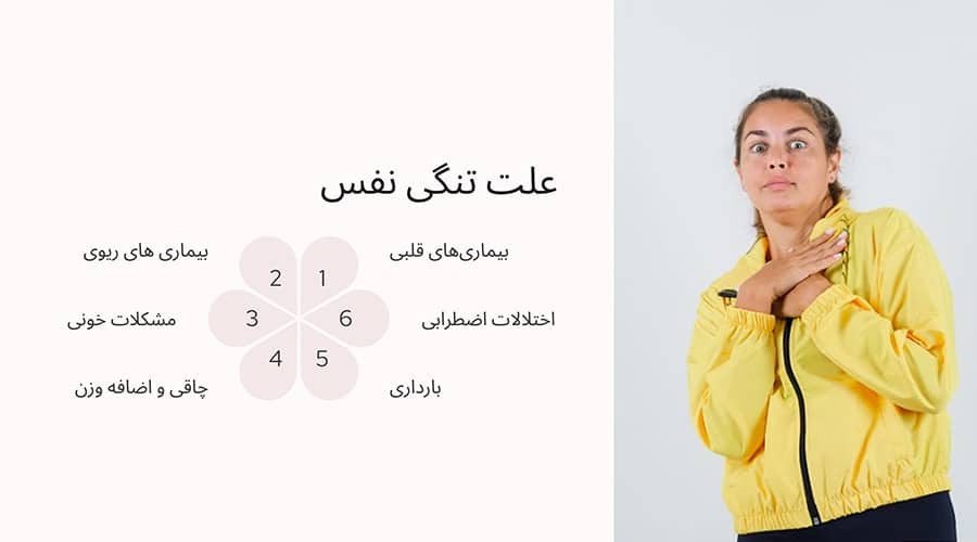 علت تنگی نفس