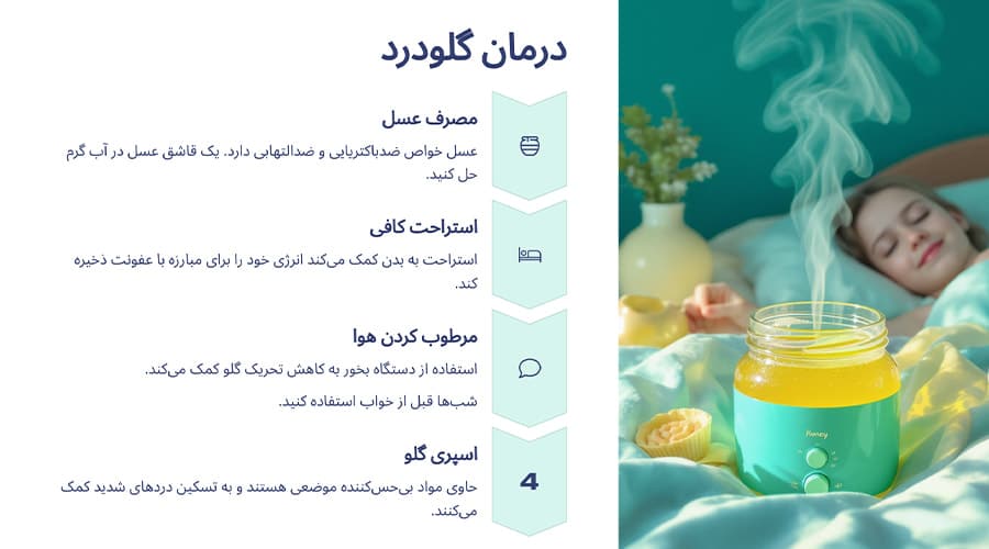 درمان خانگی گلودرد