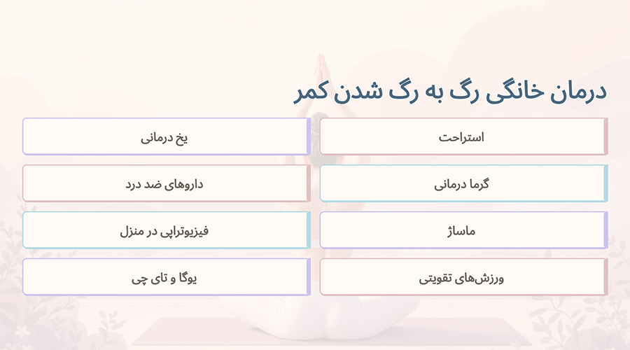 درمان رگ به رگ شدن کمر
