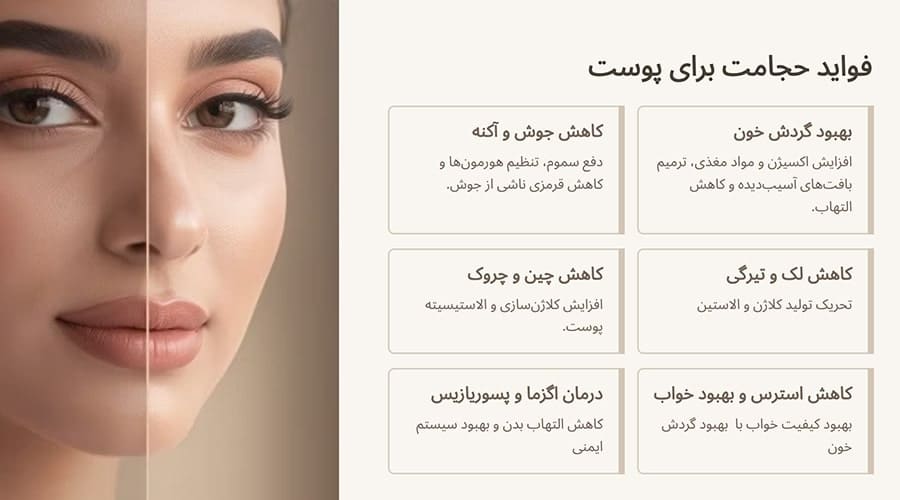 فواید حجامت برای پوست