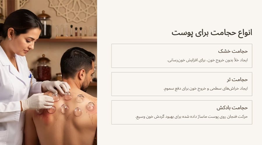 انواع حجامت برای پوست