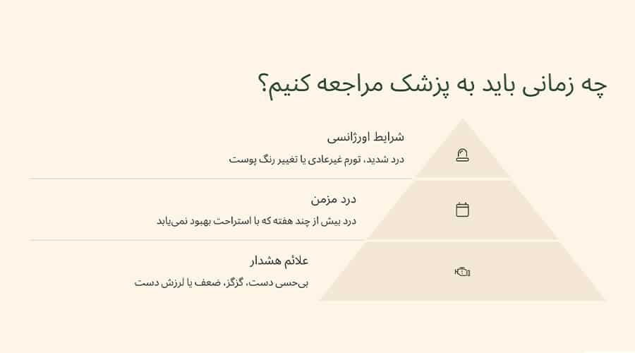 چه زمانی برای درمان درد مچ دست باید به پزشک مراجعه کنیم؟