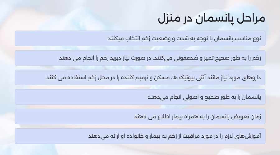 پانسمان در منزل چگونه انجام می شود؟