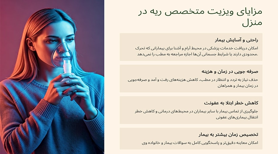 مزایای ویزیت متخصص ریه در منزل