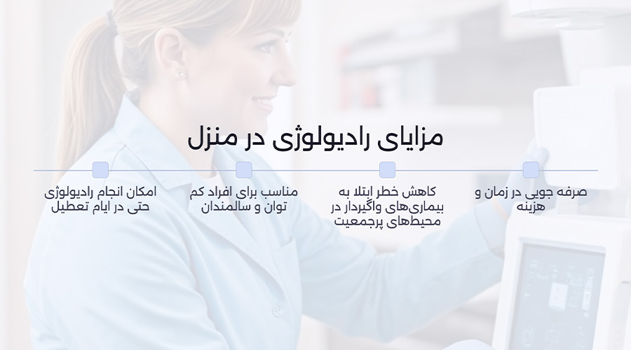 مزایای رادیولوژی در منزل