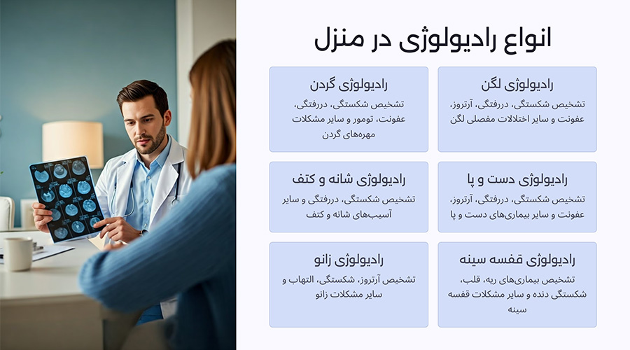 انواع رادیولوژی در منزل