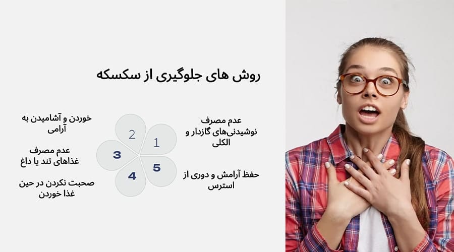 روش های جلوگیری از سکسکه