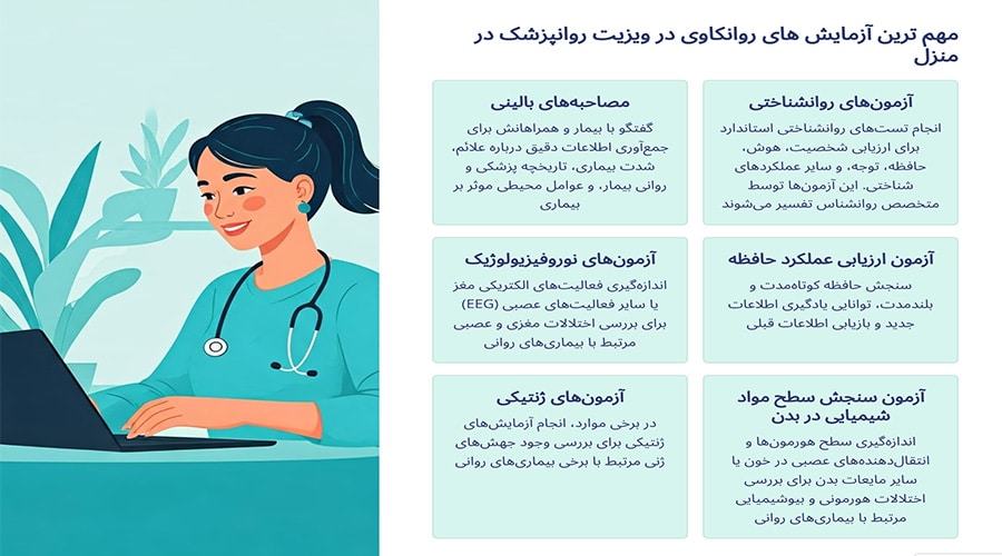 مهم ترین آزمایش های روانکاوی در ویزیت روانپزشک در منزل