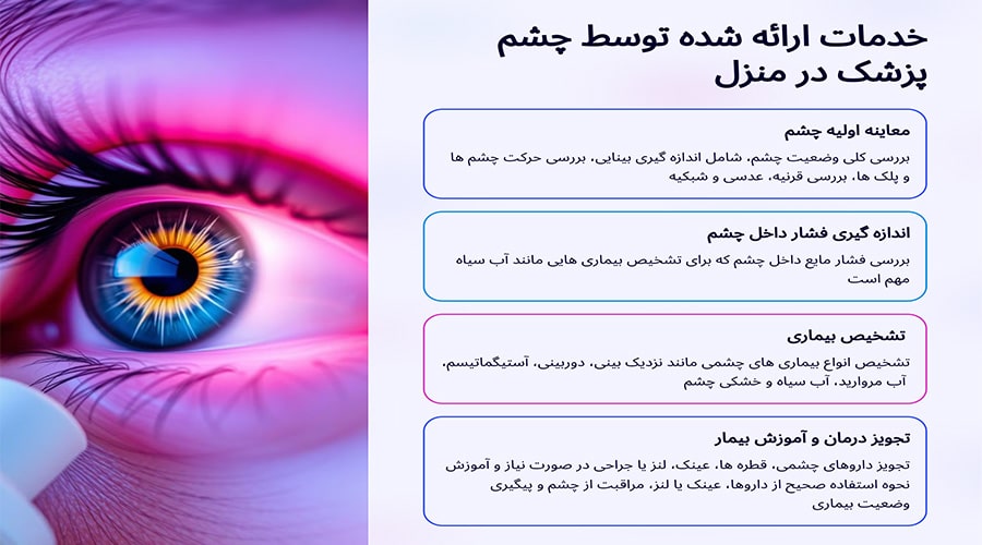 چشم پزشک کیست و چه خدماتی را در منزل ارائه می دهد؟