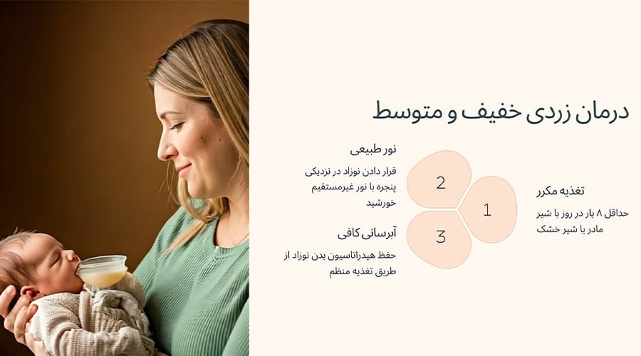 درمان زردی خفیف و متوسط