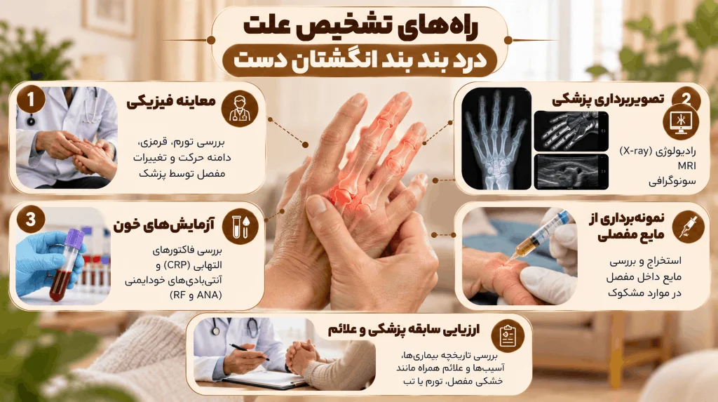 راههای تشخیص علت درد بند بند انگشتان دست