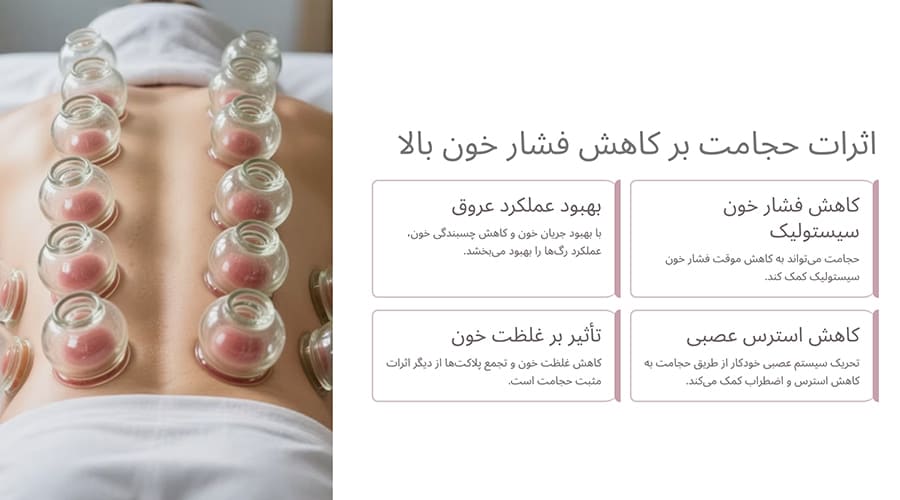 اثرات حجامت بر کاهش فشار خون بالا