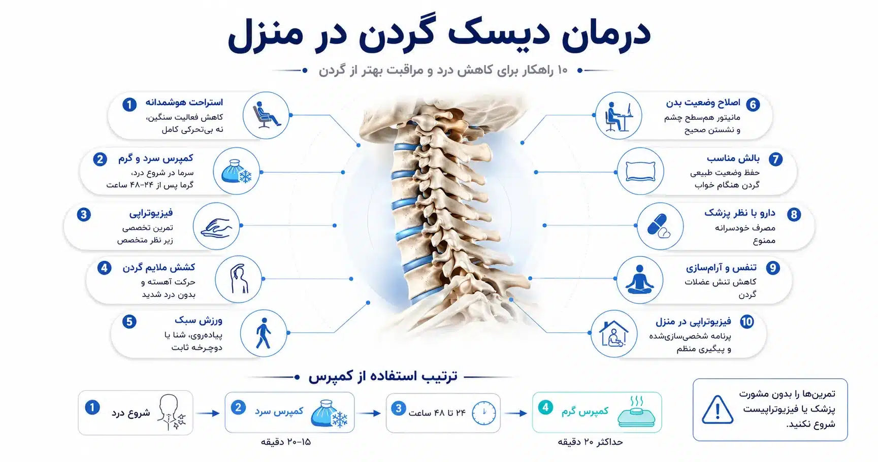 روش های درمان دیسک گردن در منزل