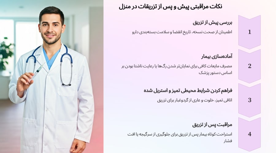 نکات مراقبتی پیش و پس‌ از تزریقات در منزل قلهک
