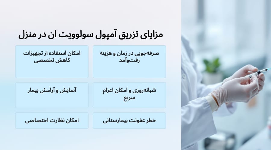 مزایای تزریق آمپول سولوویت ان در منزل