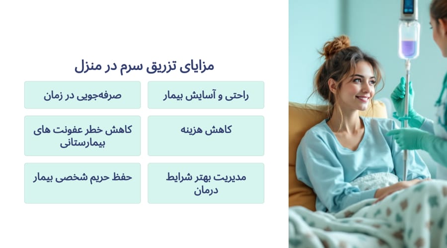 مزایای تزریق سرم در منزل