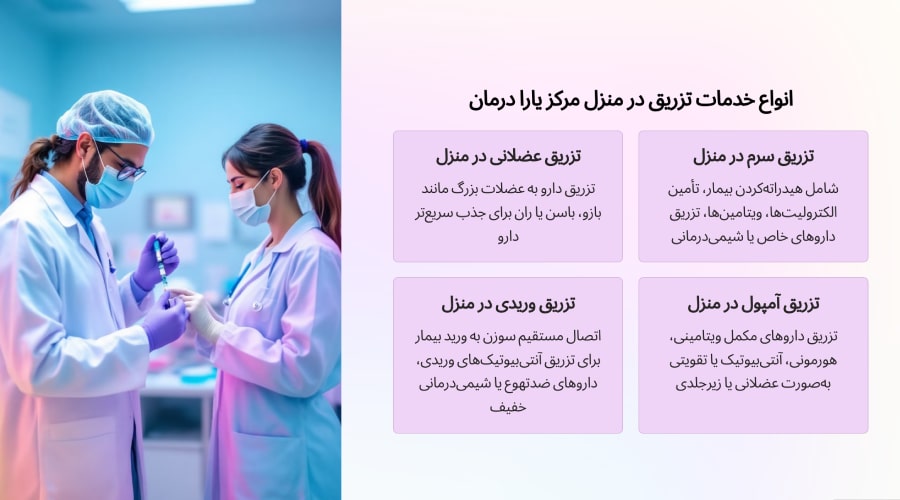 انواع خدمات تزریقات در منزل قلهک