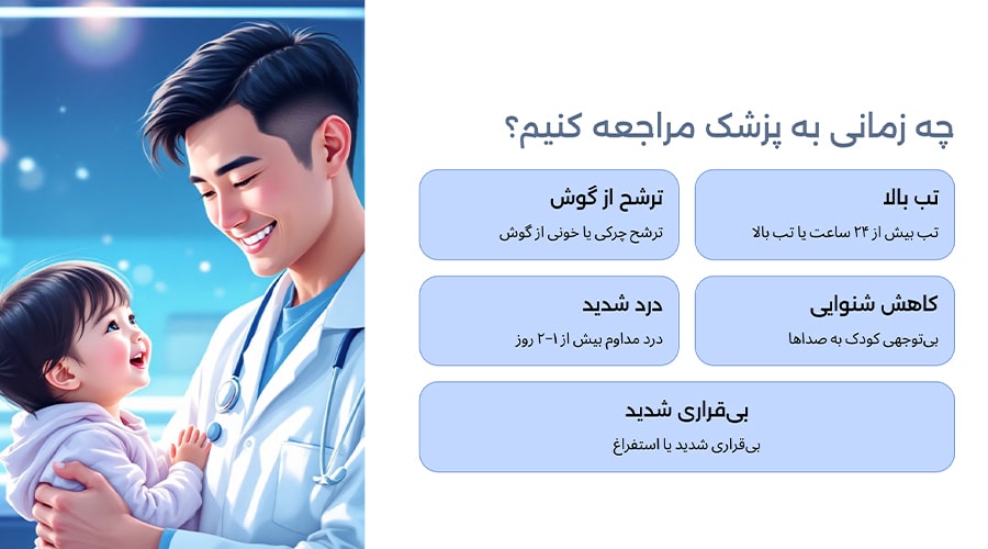 چه زمانی به پزشک مراجعه کنیم؟