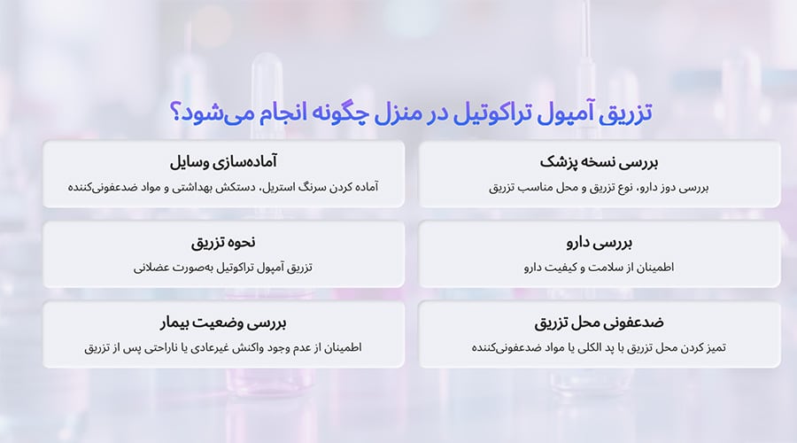 تزریق آمپول تراکوتیل در منزل چگونه انجام می‌شود؟