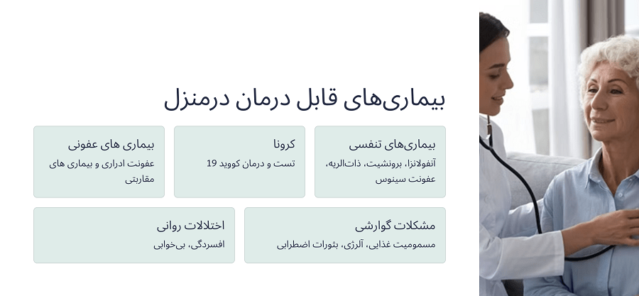 پزشک عمومی در منزل در نیاوران چه بیماری‌هایی را ویزیت و درمان می‌کند؟