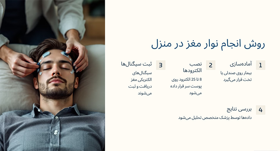 روش انجام نوار مغز در منزل