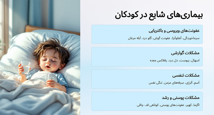 متخصص اطفال در منزل چه بیماری هایی ویزیت می کند