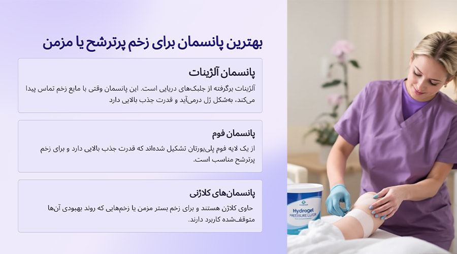 بهترین پانسمان برای زخم بستر پرترشح