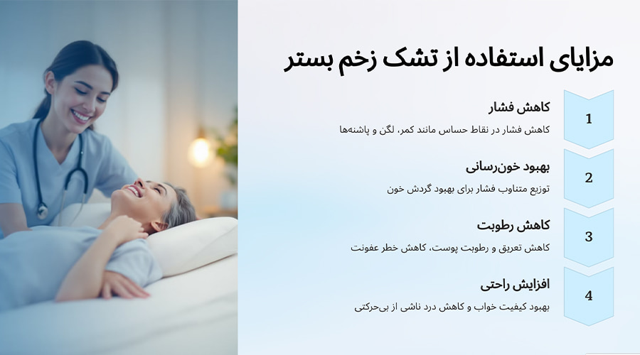 مزایای استفاده از بهترین تشک برای زخم بستر