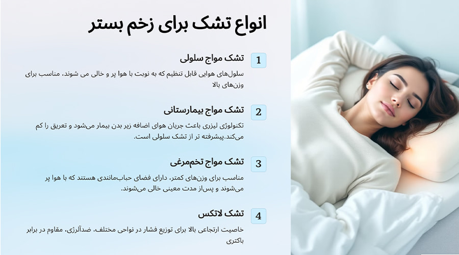 انواع تشک برای زخم بستر