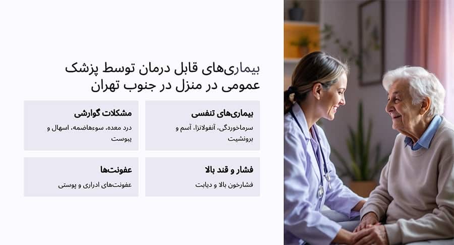  پزشک عمومی در منزل در جنوب تهران چه بیماری هایی درمان می کند